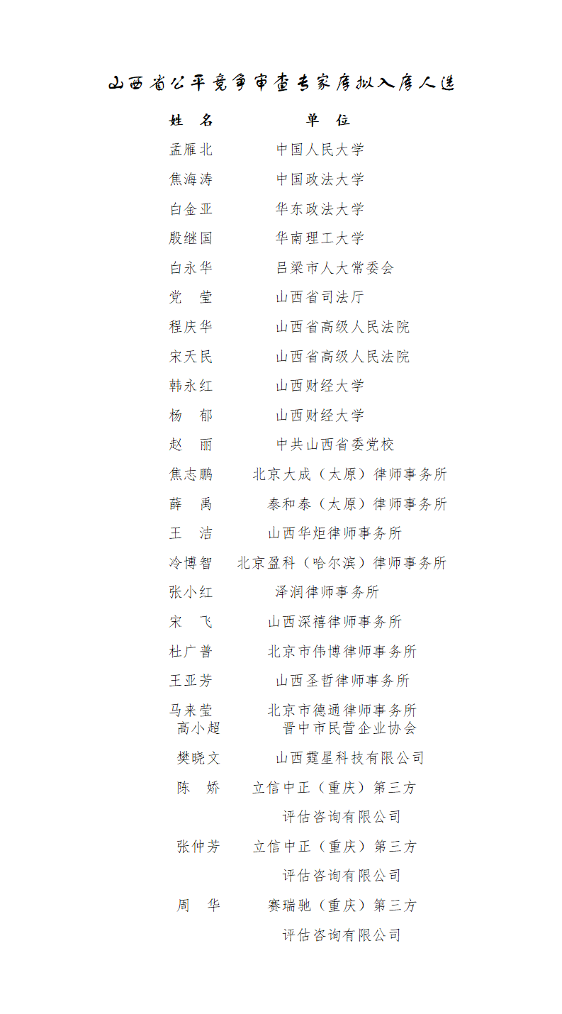 1750410102405020441.png 附件:山西省公平竞争审查专家库拟入库人选_01.png