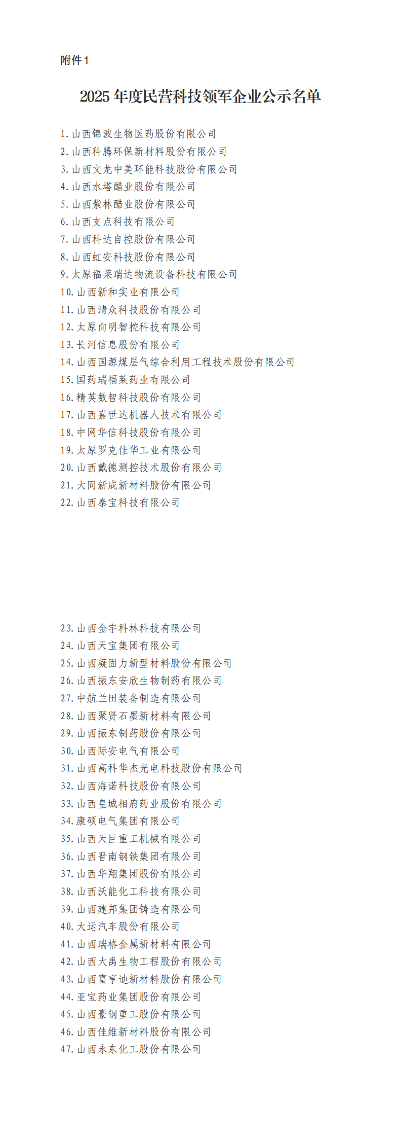 1.2025年民营科技领军企业公示名单_00.png